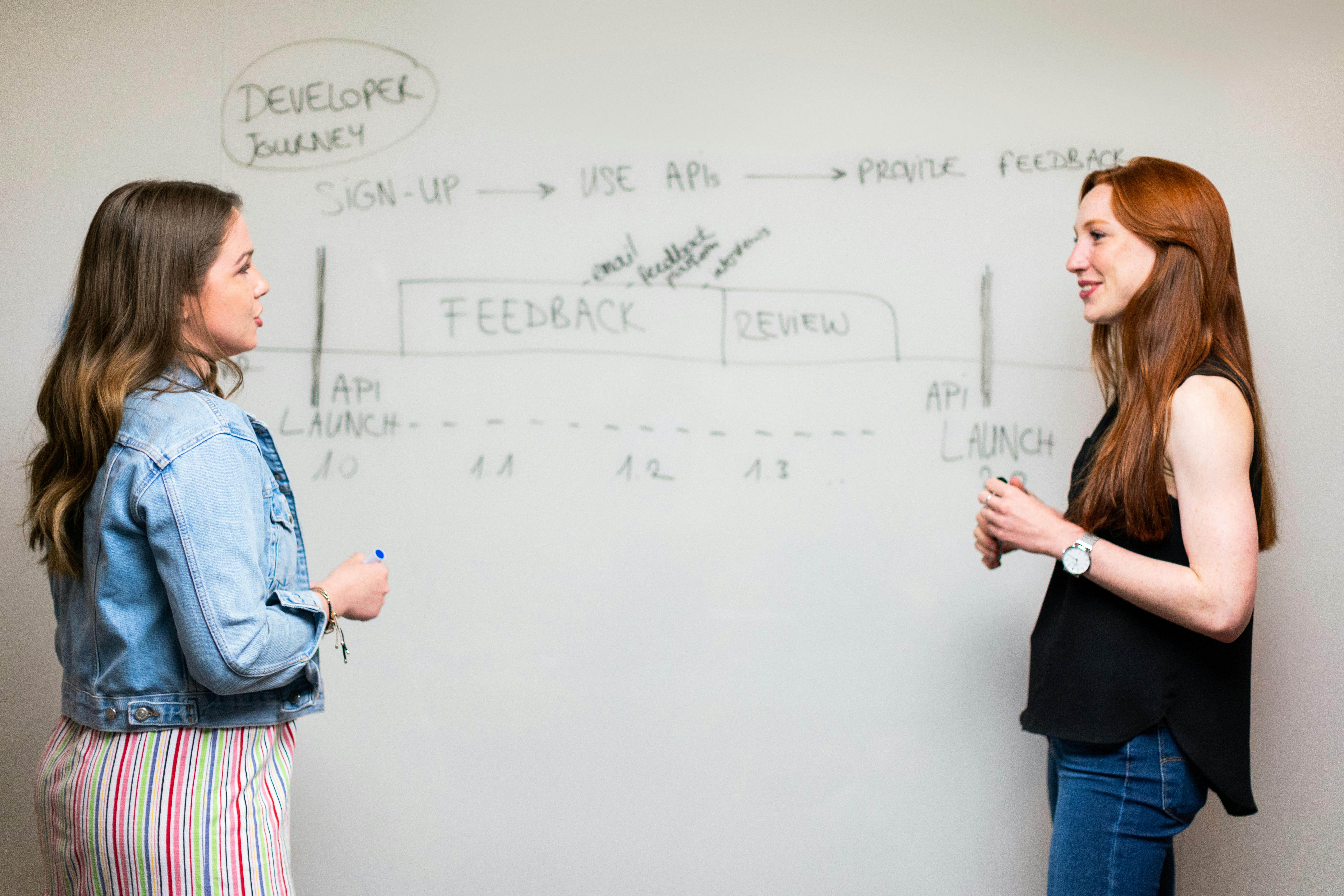 Fractional Executives: Scaling Strategy with On-Demand Expertise